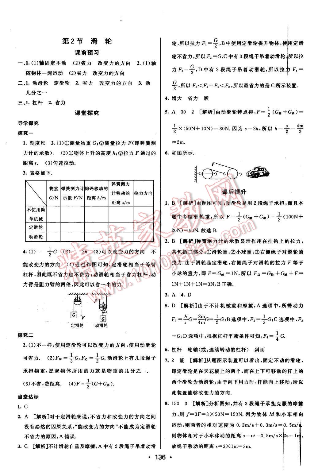 2016年同行學(xué)案八年級(jí)物理下冊(cè)人教版 第24頁(yè)