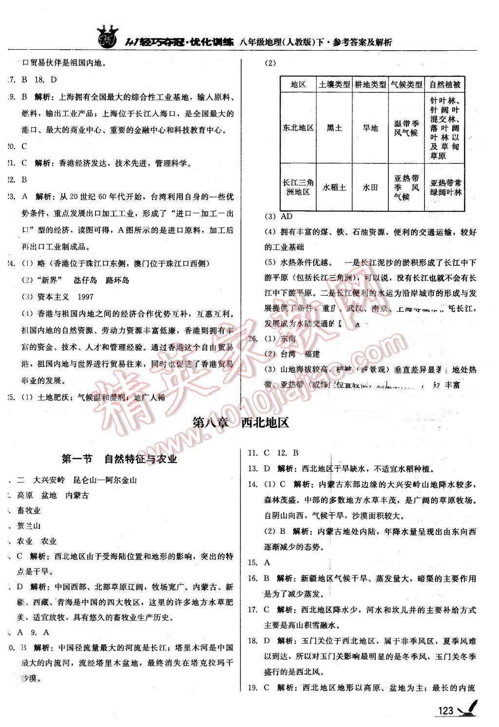 2016年1加1輕巧奪冠優(yōu)化訓(xùn)練八年級地理下冊人教版銀版 第20頁