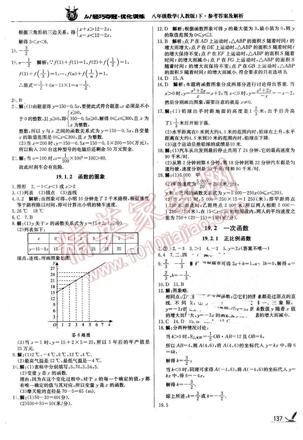 2016年1加1輕巧奪冠優(yōu)化訓(xùn)練八年級(jí)數(shù)學(xué)下冊(cè)人教版銀版 第18頁(yè)