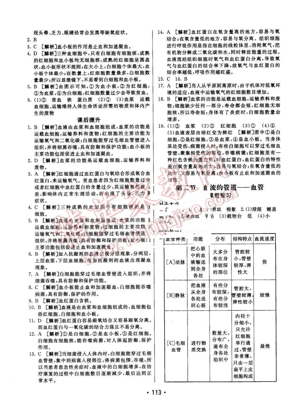 2016年同行學(xué)案七年級(jí)生物下冊(cè)人教版 第9頁(yè)