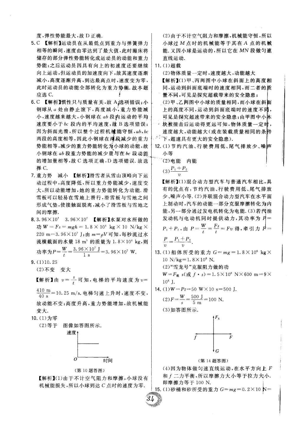 2016年北大綠卡課時同步講練八年級物理下冊人教版 中考真題精練第40頁