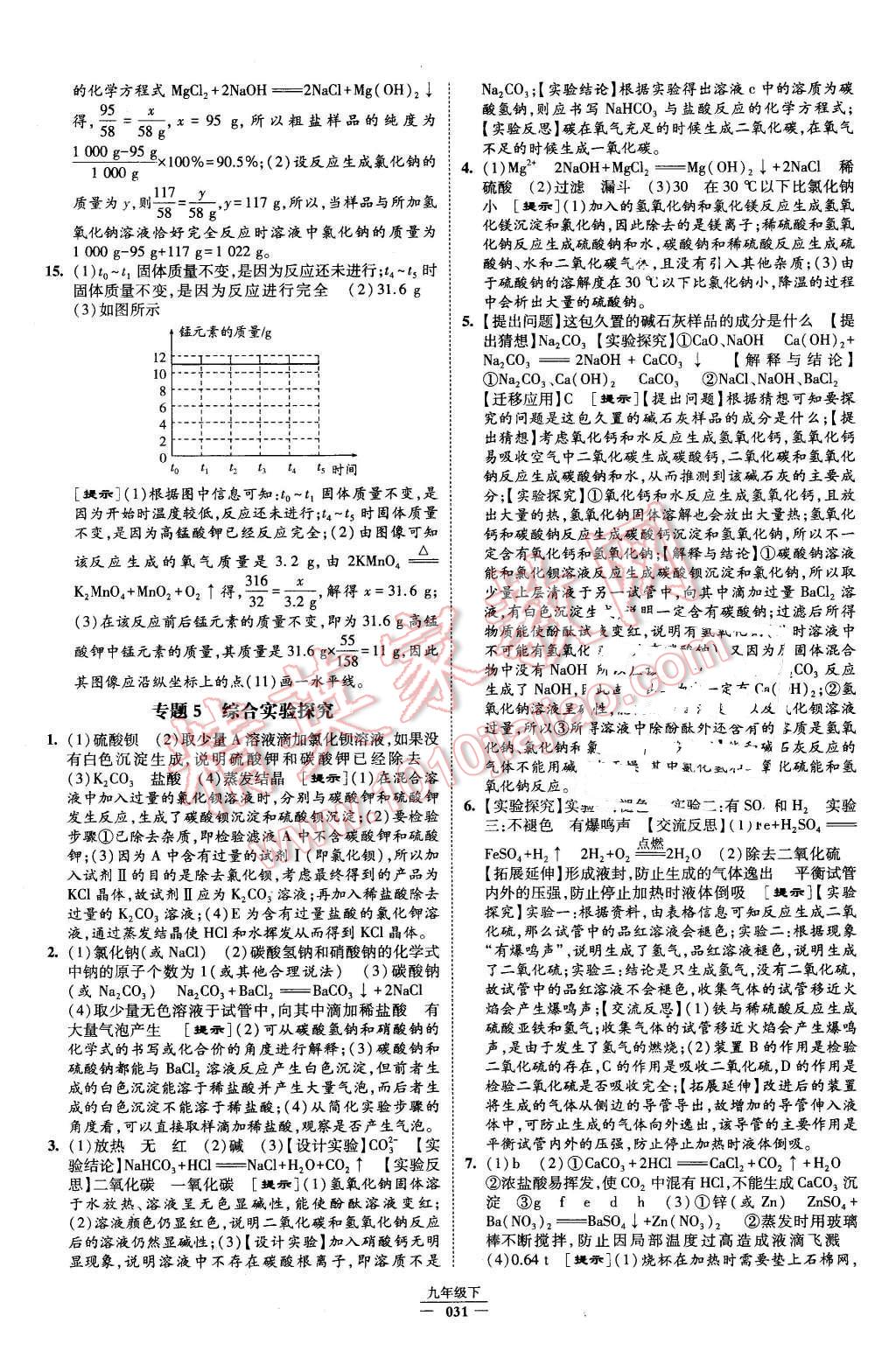 2016年經(jīng)綸學(xué)典學(xué)霸九年級(jí)化學(xué)下冊(cè)人教版 第31頁