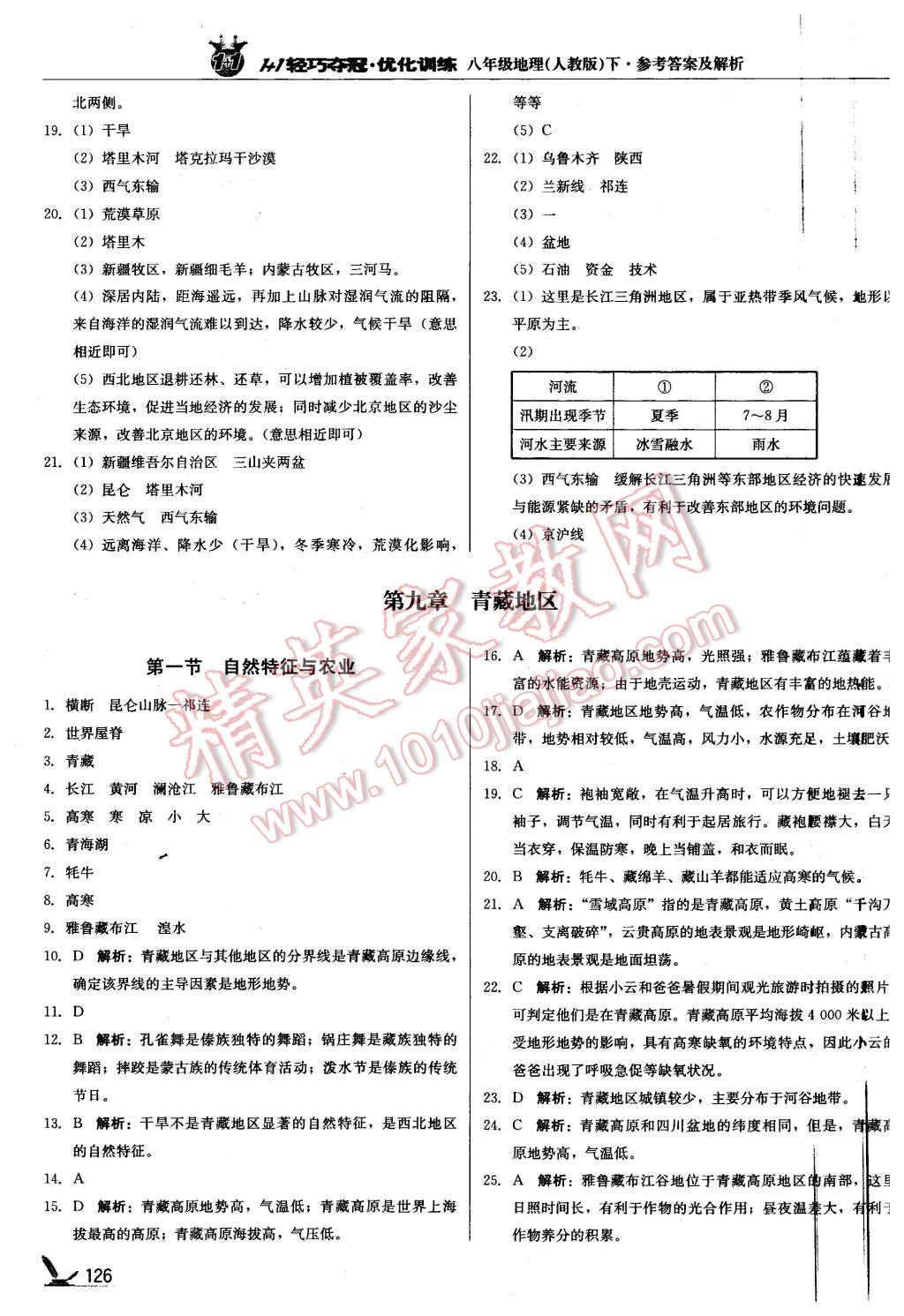 2016年1加1輕巧奪冠優(yōu)化訓練八年級地理下冊人教版銀版 第23頁