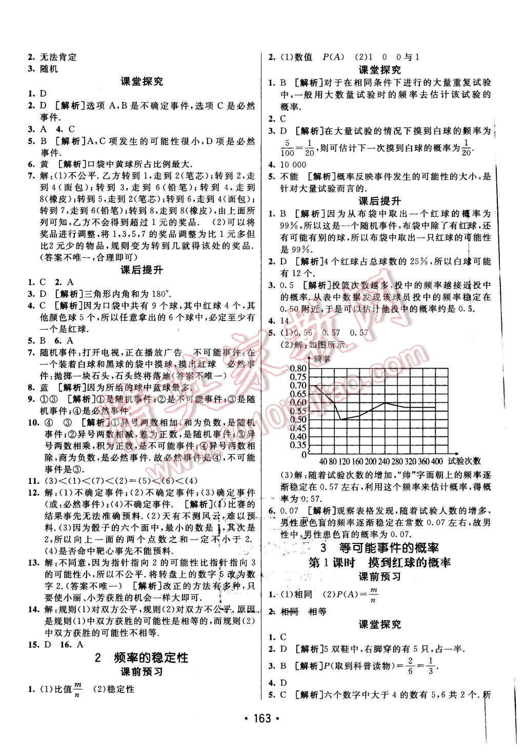 2016年同行学案七年级数学下册北师大版 第23页