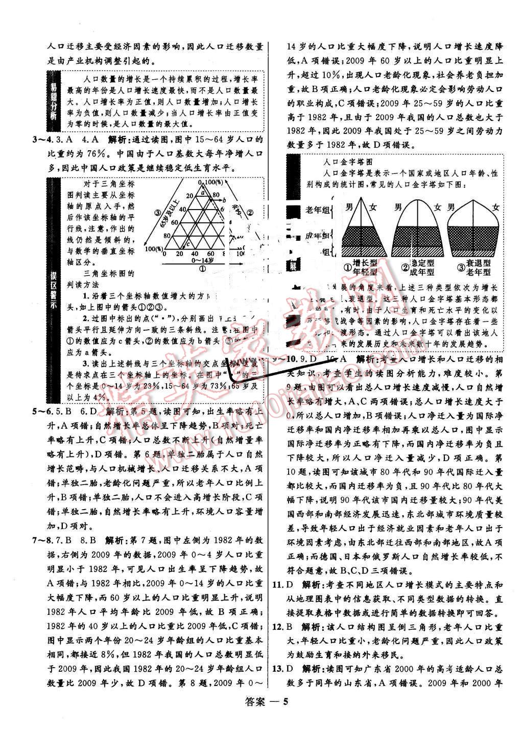 2015年高中同步測控優(yōu)化設(shè)計地理必修2中圖版 第5頁