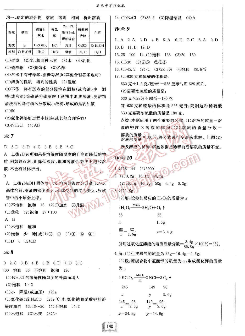 2016年啟東中學作業(yè)本九年級化學下冊人教版 第4頁