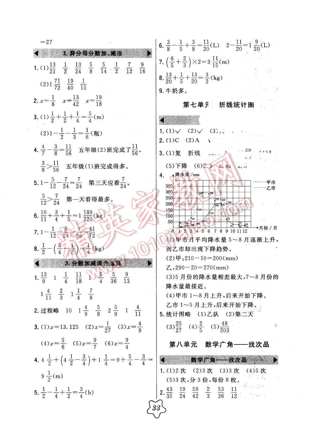 2016年北大綠卡五年級數(shù)學(xué)下冊人教版 第7頁