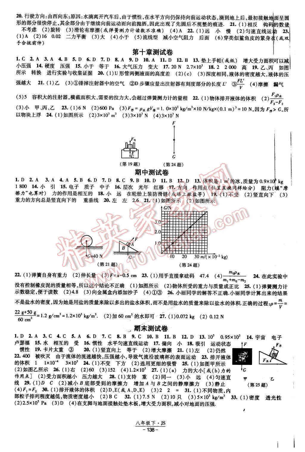 2016年經(jīng)綸學(xué)典新課時作業(yè)八年級物理下冊蘇科版 第8頁