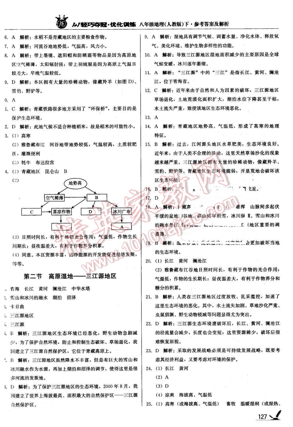 2016年1加1輕巧奪冠優(yōu)化訓練八年級地理下冊人教版銀版 第24頁