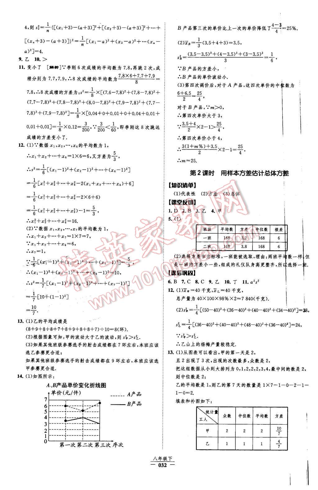 2016年經(jīng)綸學(xué)典新課時(shí)作業(yè)八年級(jí)數(shù)學(xué)下冊(cè)人教版 第32頁(yè)