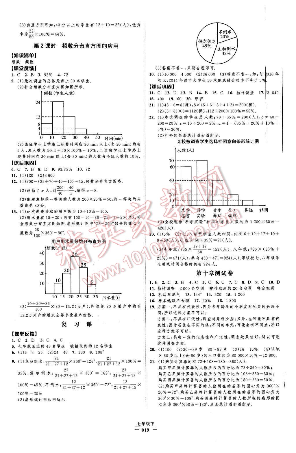 2016年經(jīng)綸學(xué)典新課時(shí)作業(yè)七年級(jí)數(shù)學(xué)下冊(cè)人教版 第19頁