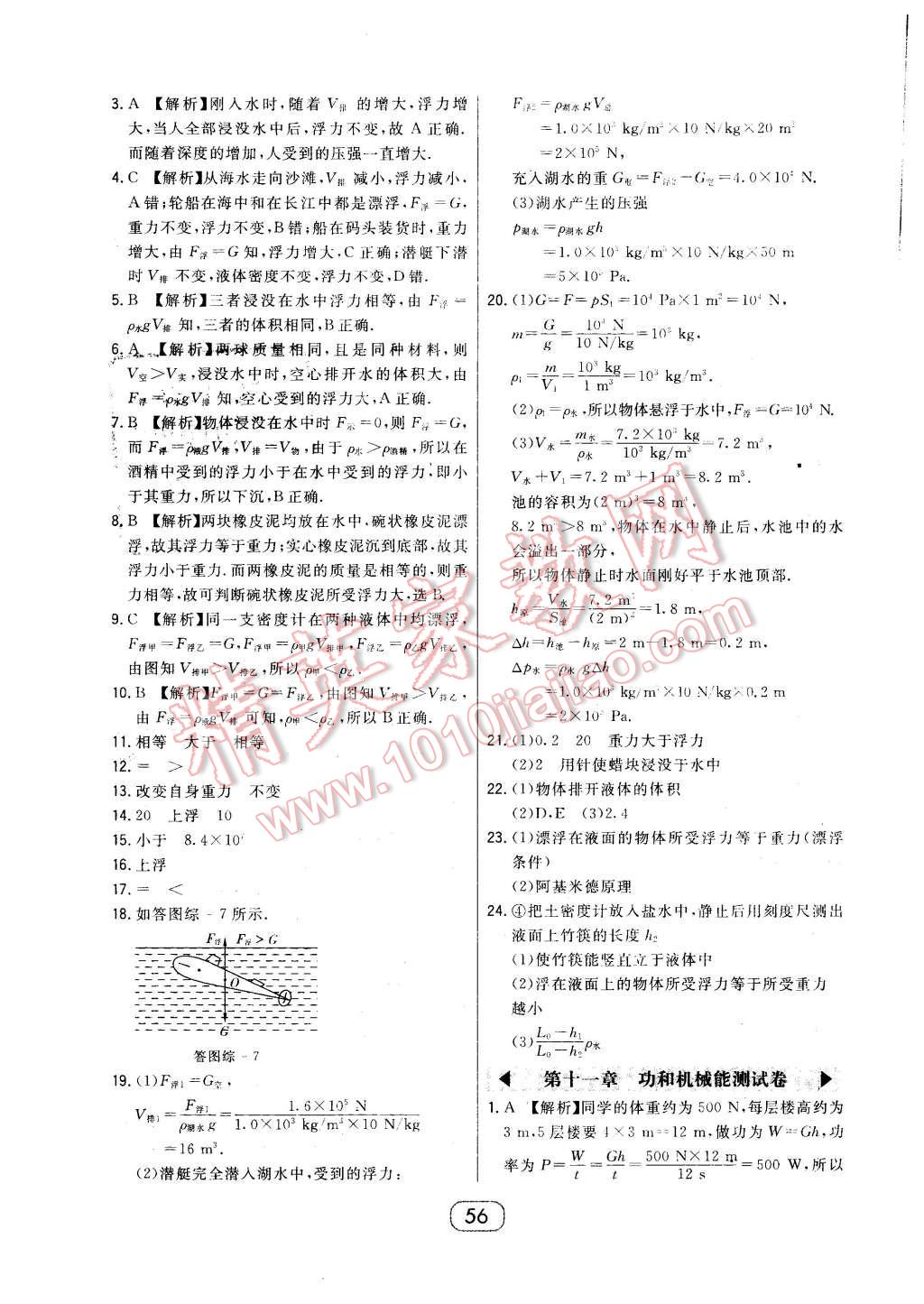 2016年北大綠卡課時同步講練八年級物理下冊人教版 第28頁