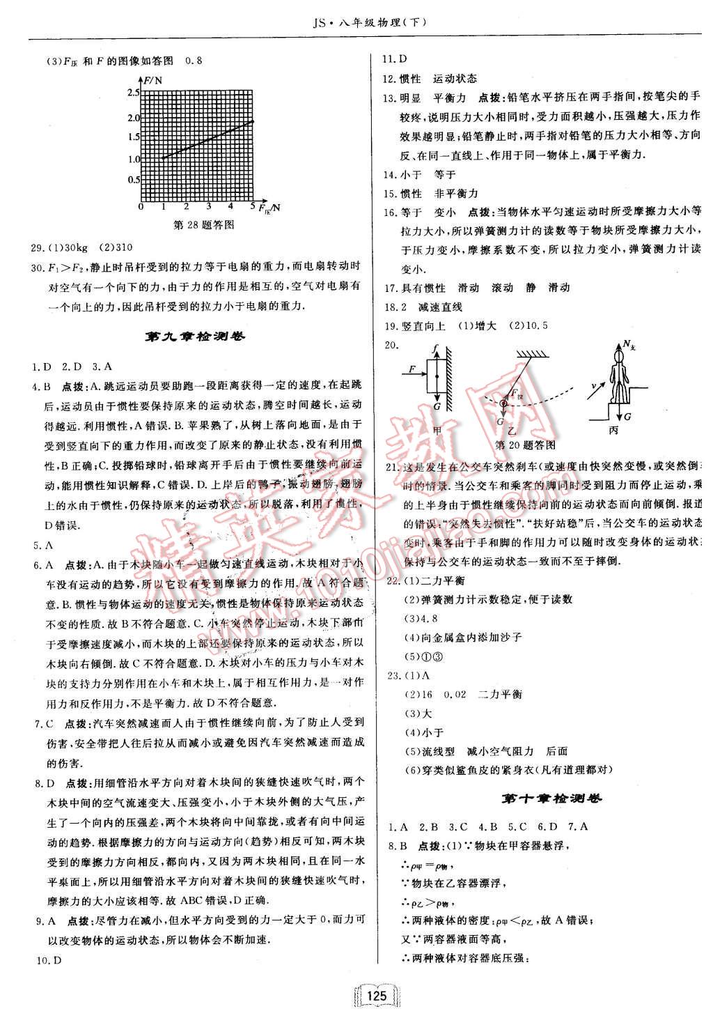 2016年啟東中學(xué)作業(yè)本八年級物理下冊江蘇版 第17頁