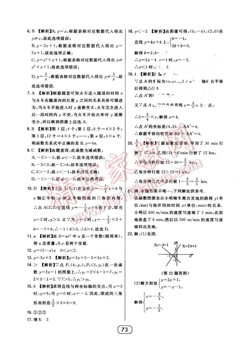 2016年北大綠卡課時(shí)同步講練八年級數(shù)學(xué)下冊人教版 第49頁