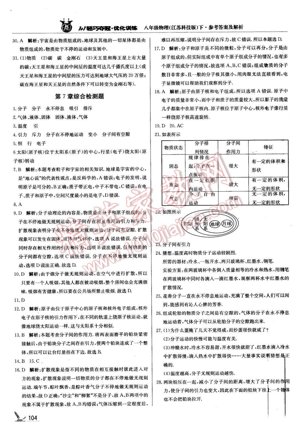 2016年1加1輕巧奪冠優(yōu)化訓(xùn)練八年級物理下冊蘇科版銀版 第9頁