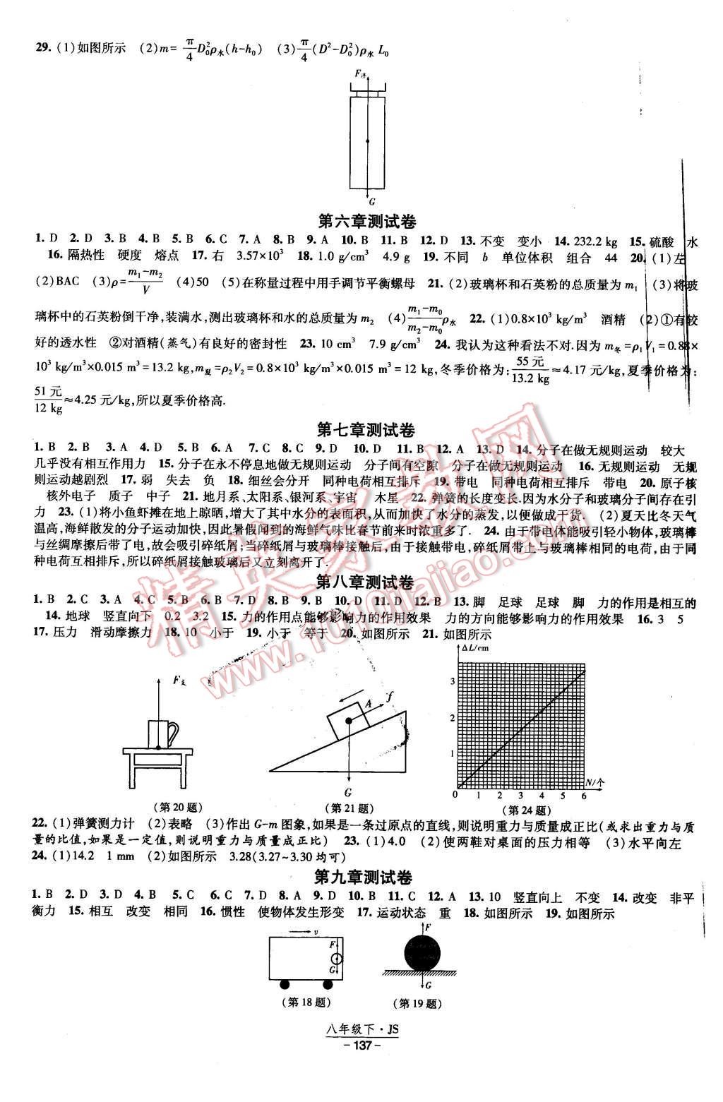 2016年經(jīng)綸學典新課時作業(yè)八年級物理下冊蘇科版 第7頁