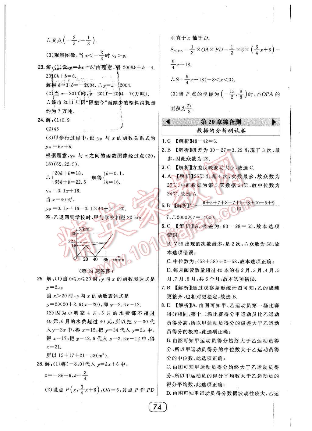 2016年北大綠卡課時同步講練八年級數(shù)學(xué)下冊人教版 第50頁