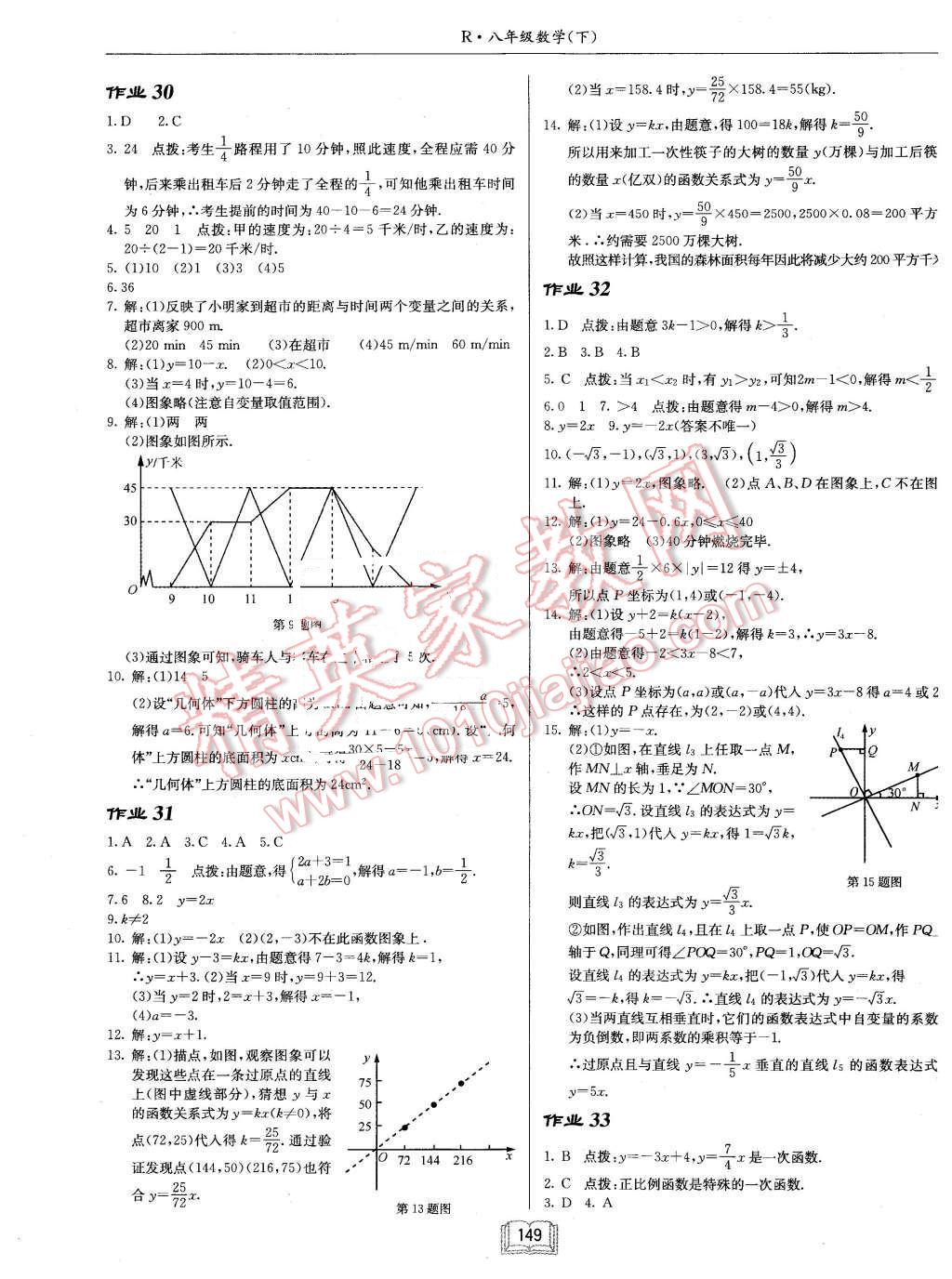 2016年启东中学作业本八年级数学下册人教版 第13页