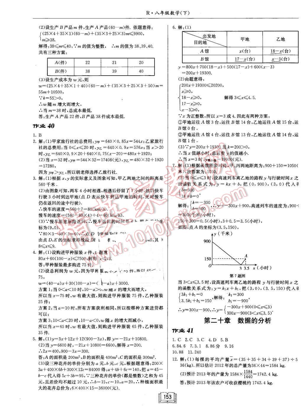 2016年启东中学作业本八年级数学下册人教版 第17页