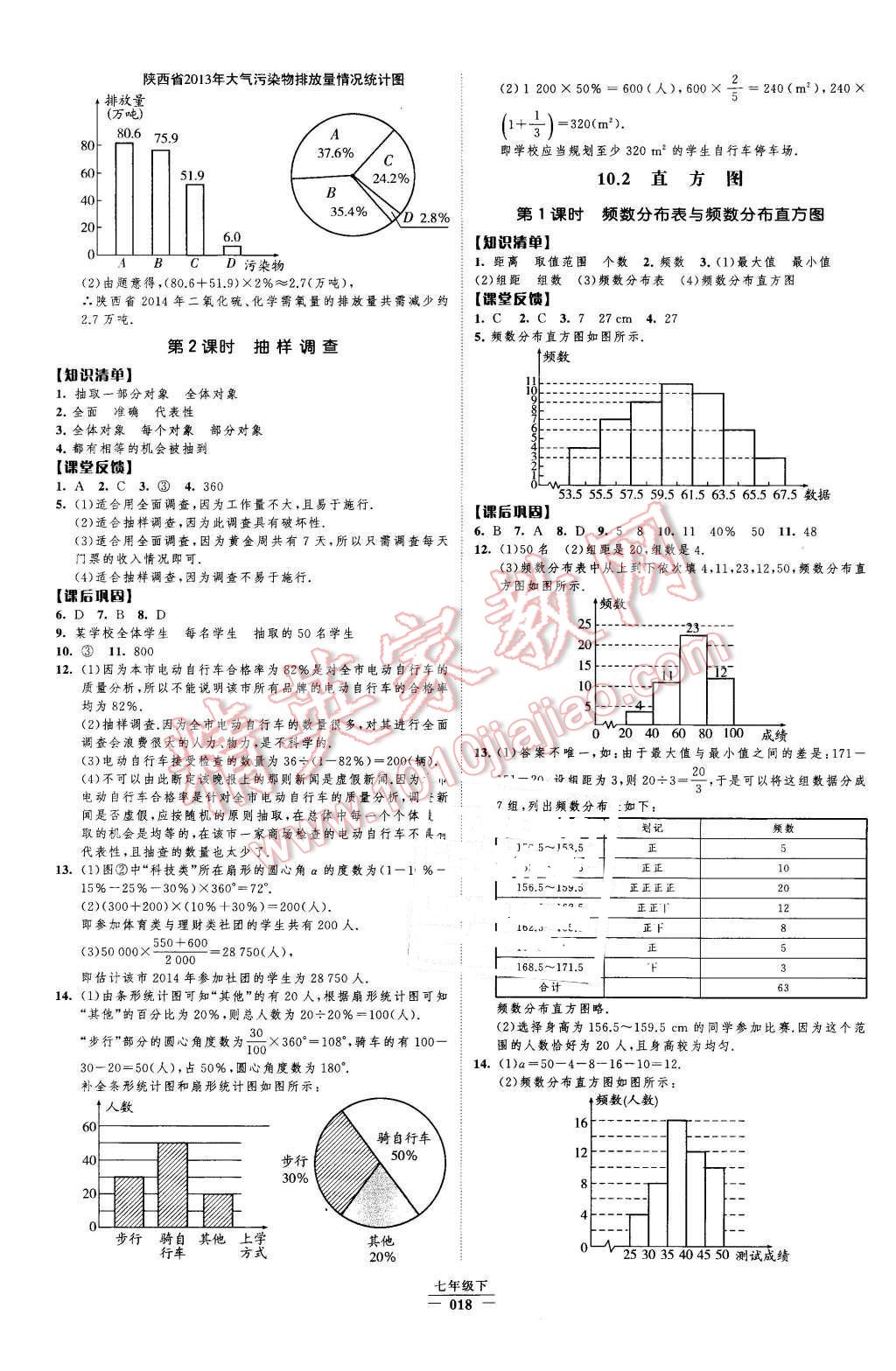 2016年經(jīng)綸學(xué)典新課時(shí)作業(yè)七年級(jí)數(shù)學(xué)下冊(cè)人教版 第18頁(yè)