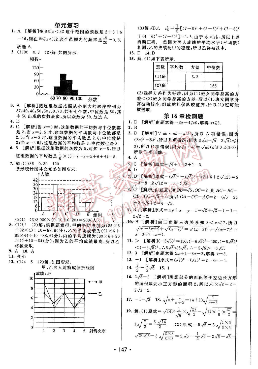 2016年同行學(xué)案八年級(jí)數(shù)學(xué)下冊(cè)滬科版 第27頁