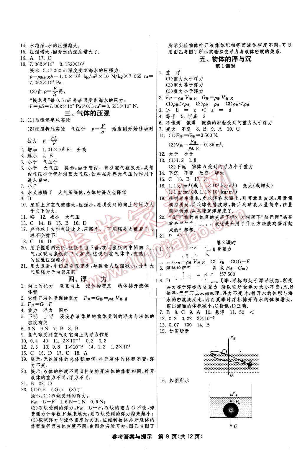 2016年1课3练单元达标测试八年级物理下册苏科版 第9页