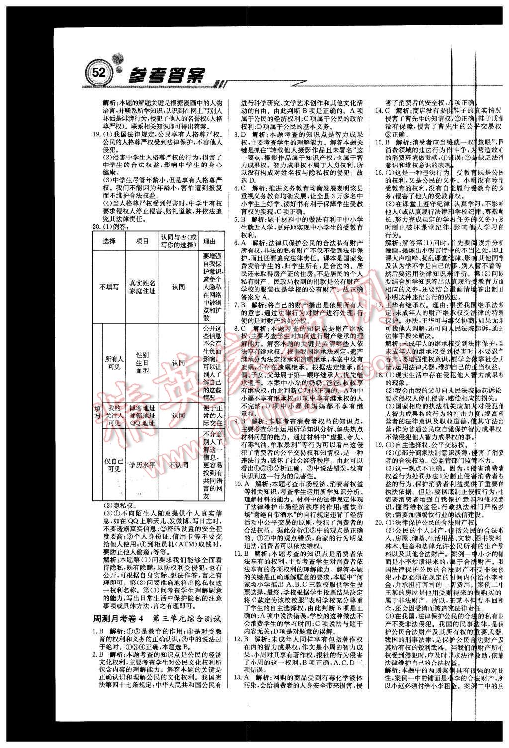 2016年輕巧奪冠周測(cè)月考直通中考八年級(jí)思想品德下冊(cè)人教版 第12頁(yè)