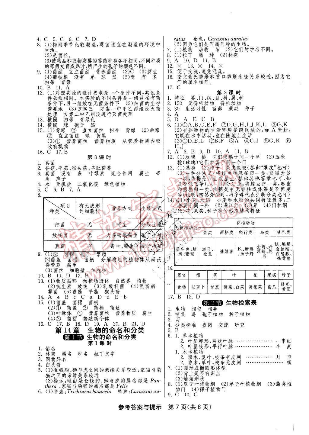 2016年1课3练单元达标测试七年级生物学下册苏科版 第7页