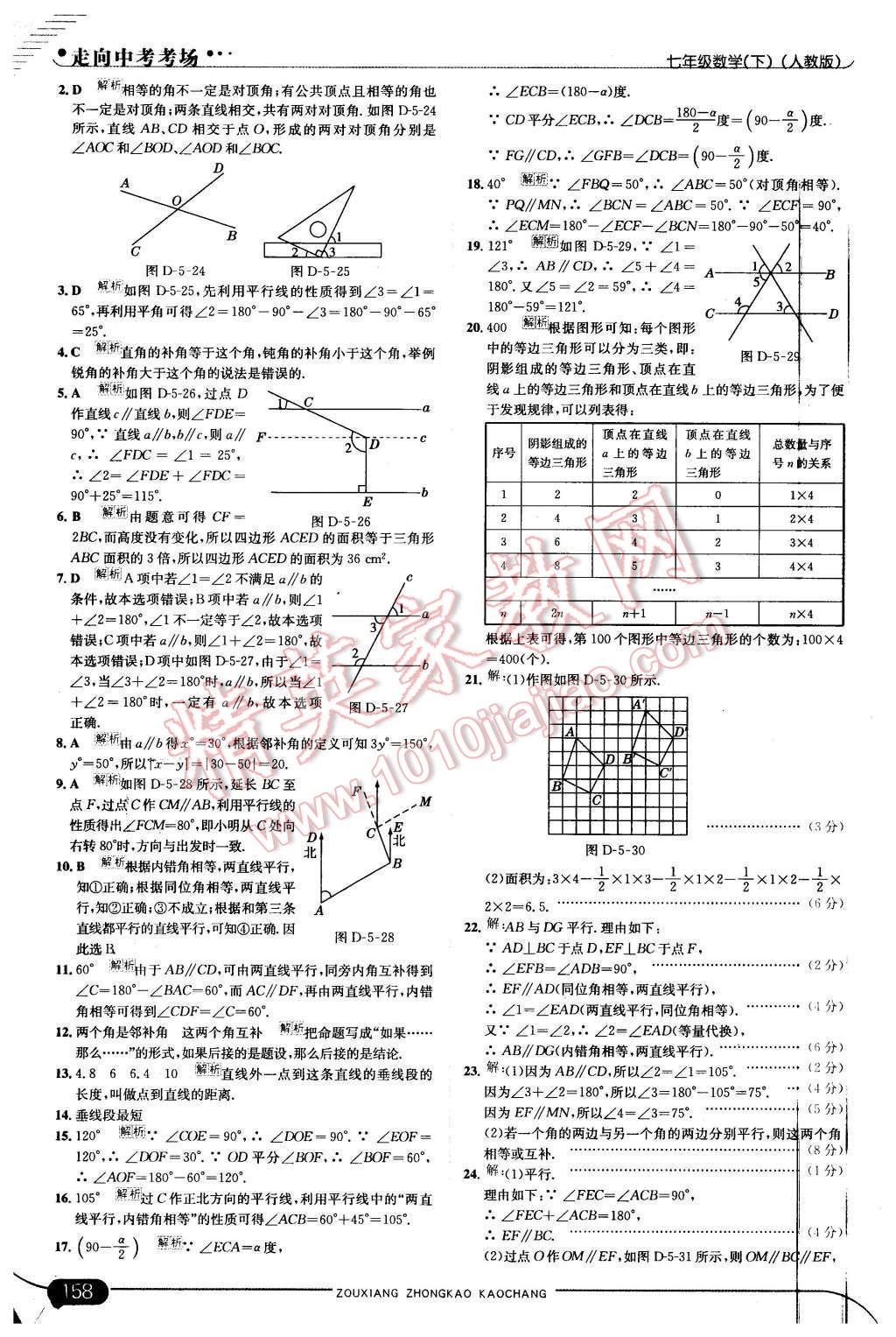 2016年走向中考考場(chǎng)七年級(jí)數(shù)學(xué)下冊(cè)人教版 第8頁(yè)