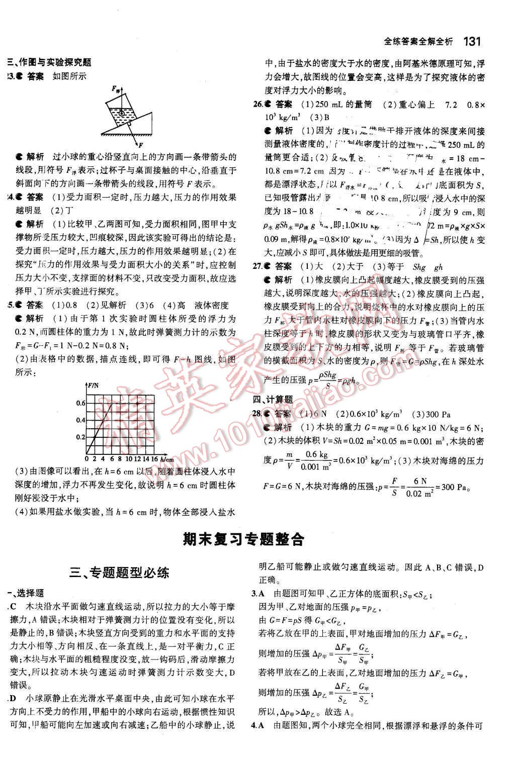 2016年5年中考3年模拟初中物理八年级下册苏科版 第41页