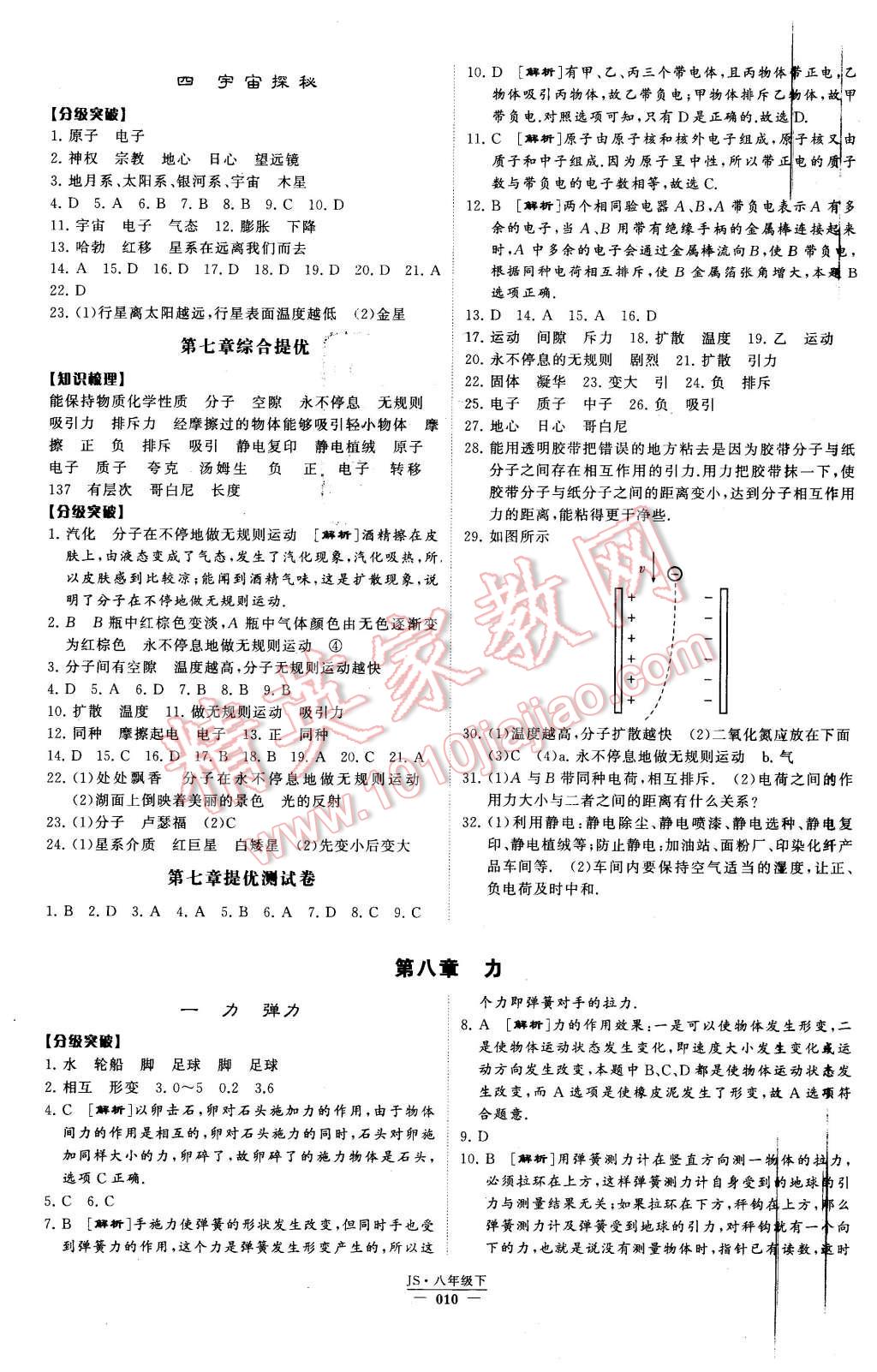 2016年经纶学典学霸八年级物理下册江苏版 第10页