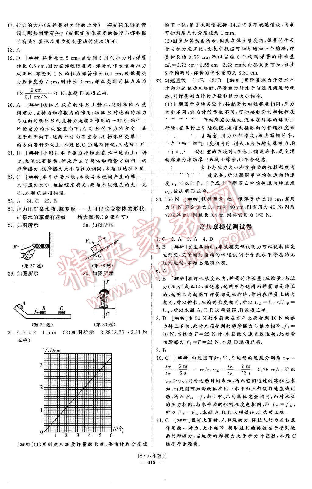 2016年经纶学典学霸八年级物理下册江苏版 第15页