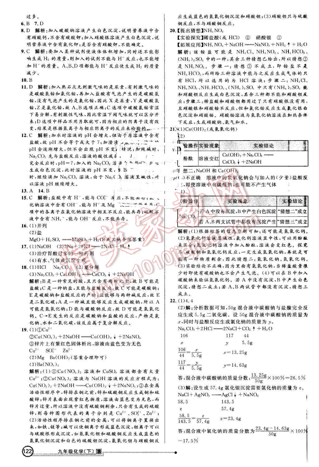 2016年練出好成績(jī)九年級(jí)化學(xué)下冊(cè)人教版 第21頁