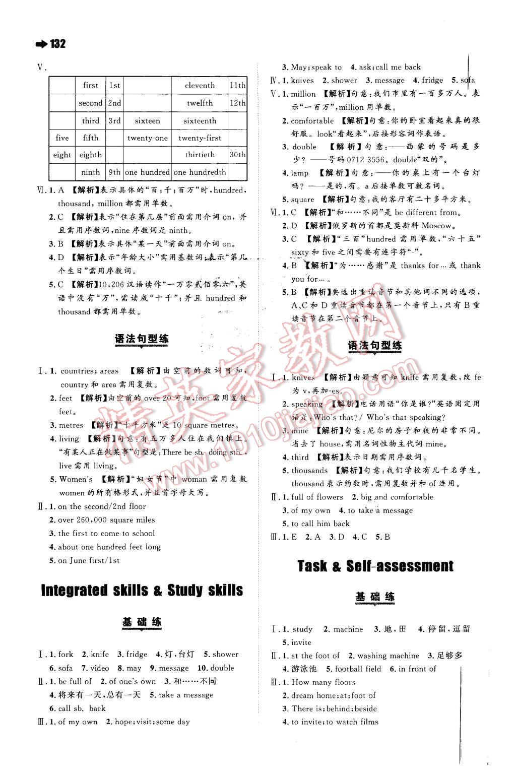 2016年一本七年級(jí)英語(yǔ)下冊(cè)譯林版 第2頁(yè)