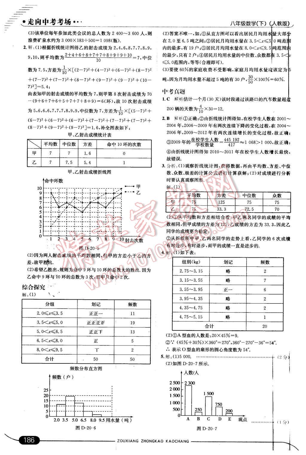 2016年走向中考考場八年級數(shù)學下冊人教版 第44頁