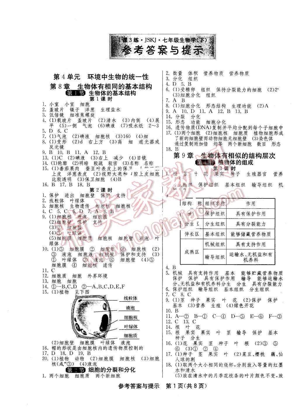 2016年1课3练单元达标测试七年级生物学下册苏科版 第1页