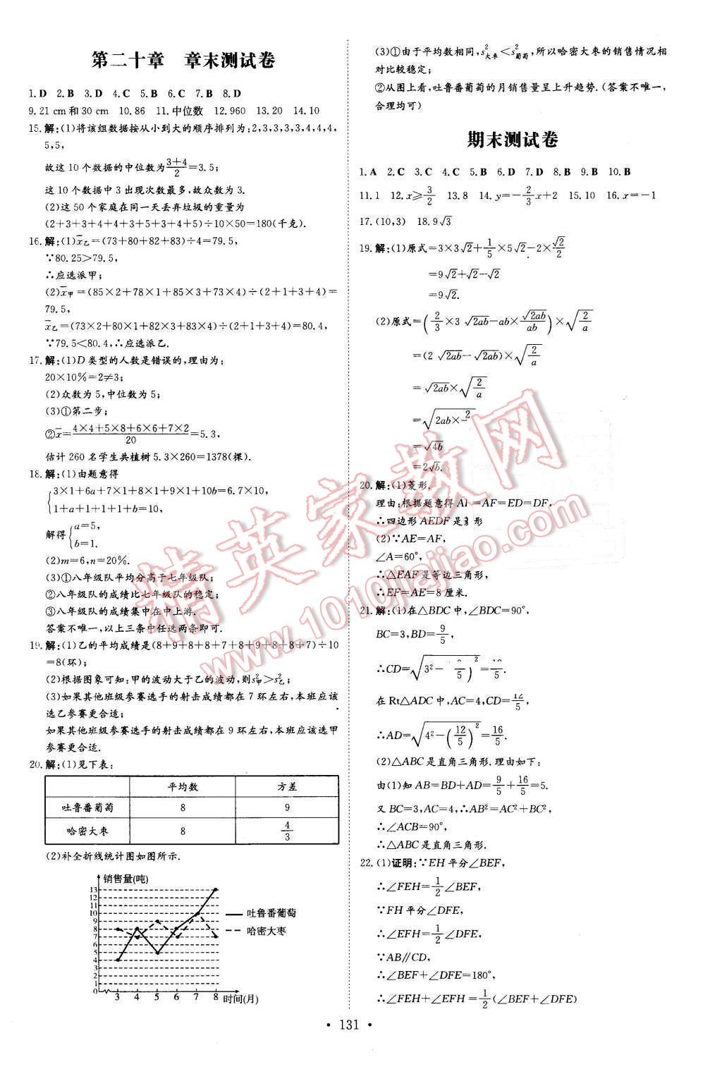 2016年A加練案課時作業(yè)本八年級數(shù)學(xué)下冊人教版 第27頁