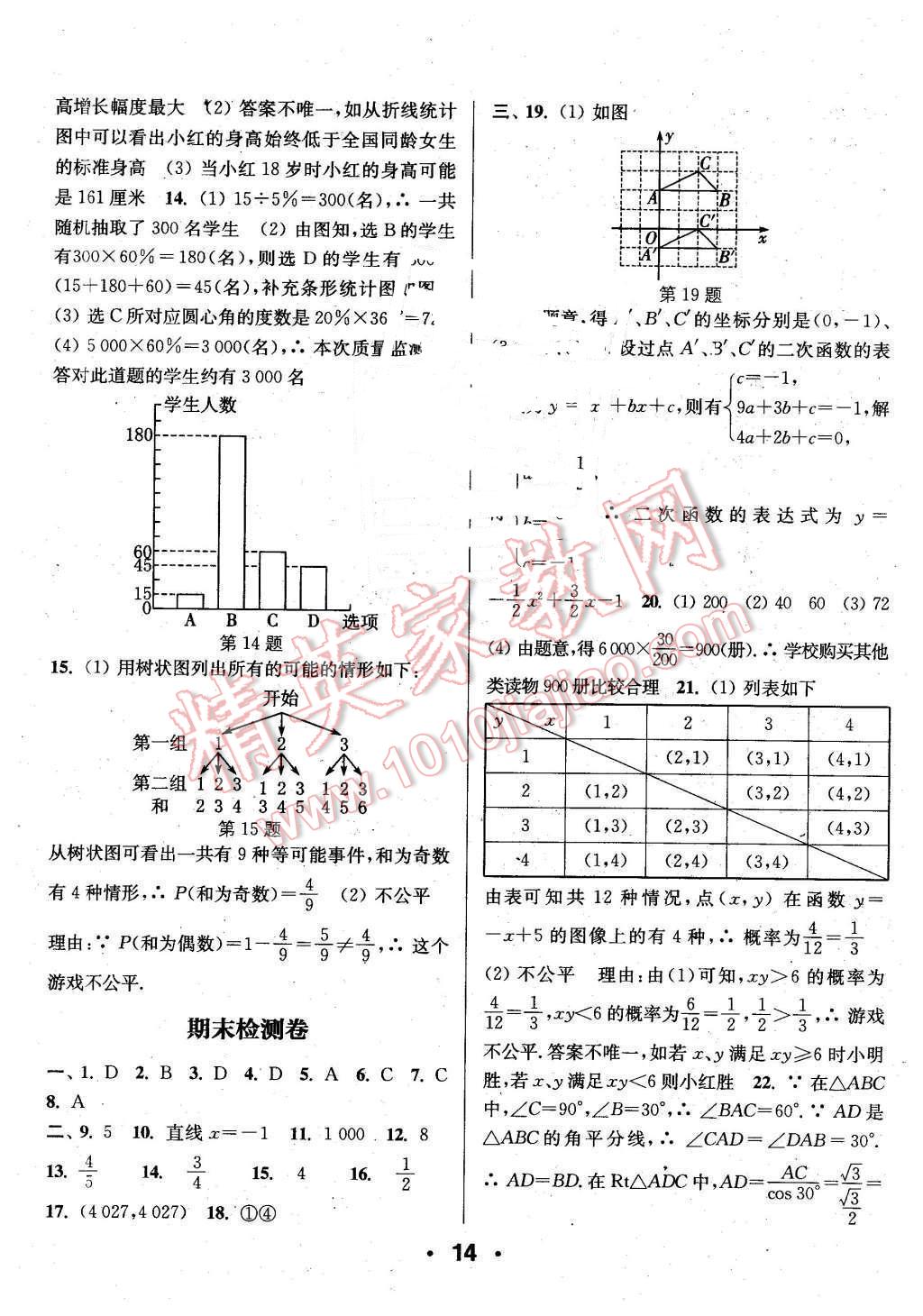 2016年通城學(xué)典小題精練九年級數(shù)學(xué)下冊蘇科版 第14頁