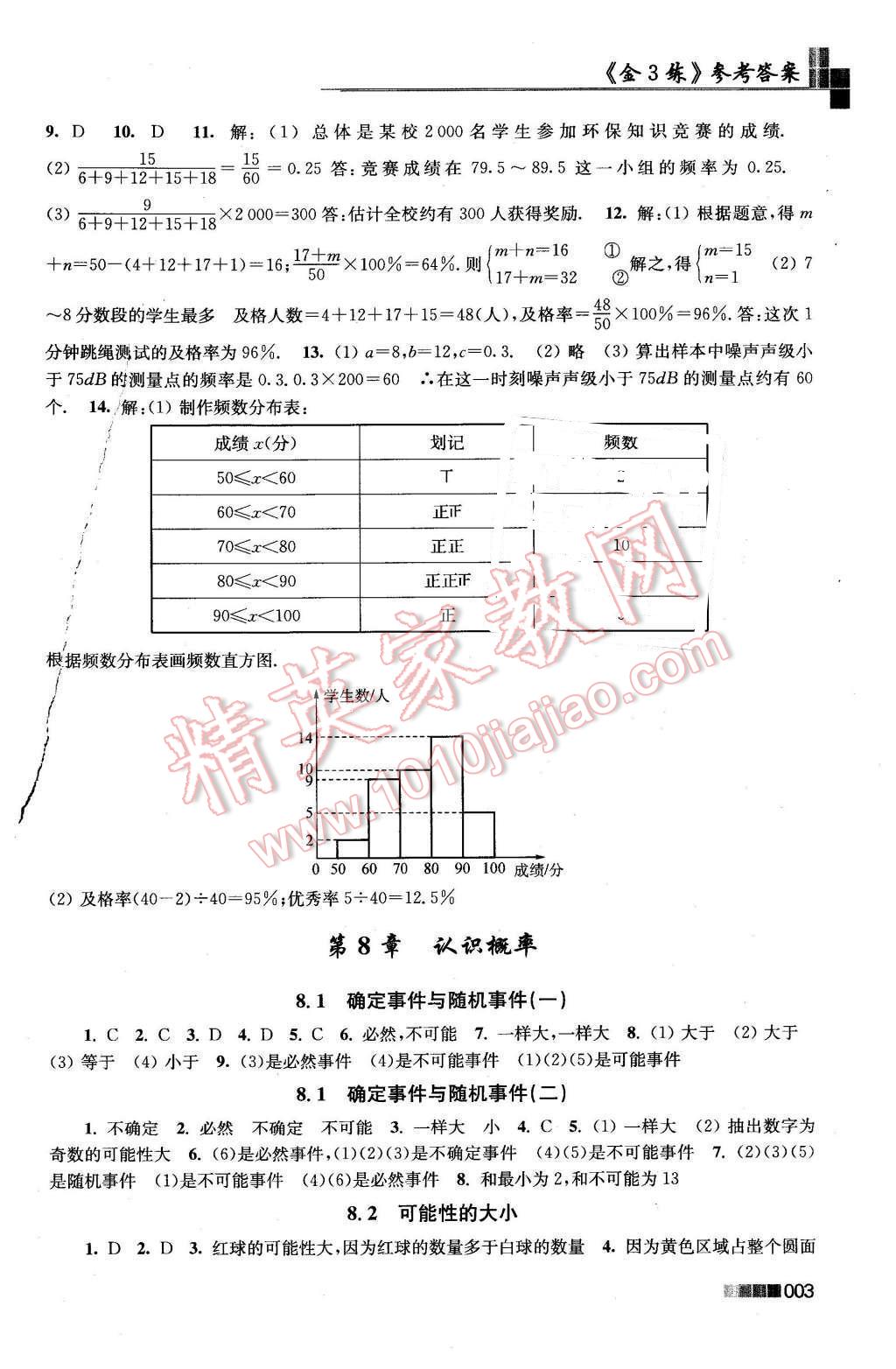 2016年新編金3練八年級數(shù)學(xué)下冊江蘇版 第3頁