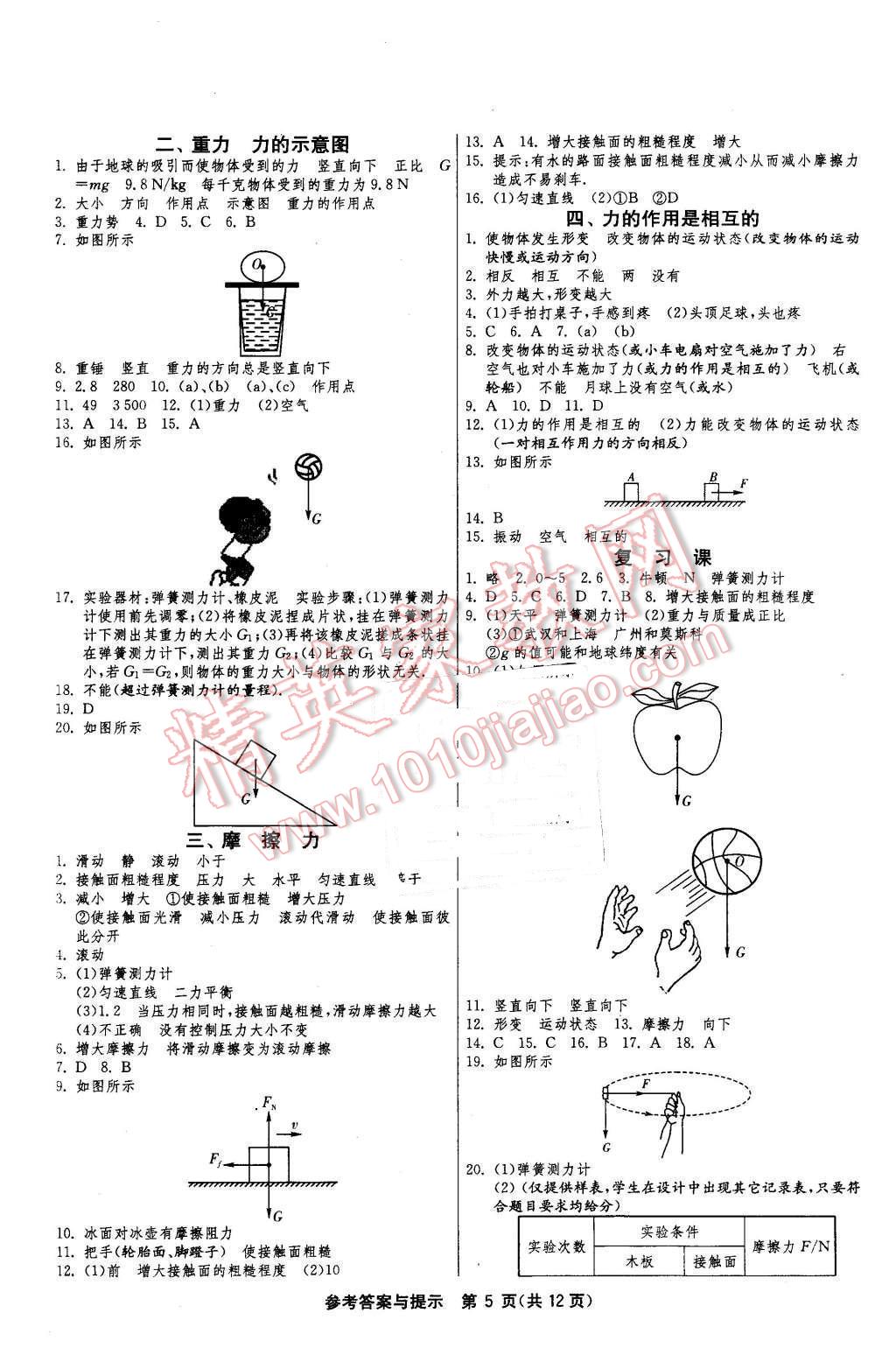 2016年1课3练单元达标测试八年级物理下册苏科版 第5页