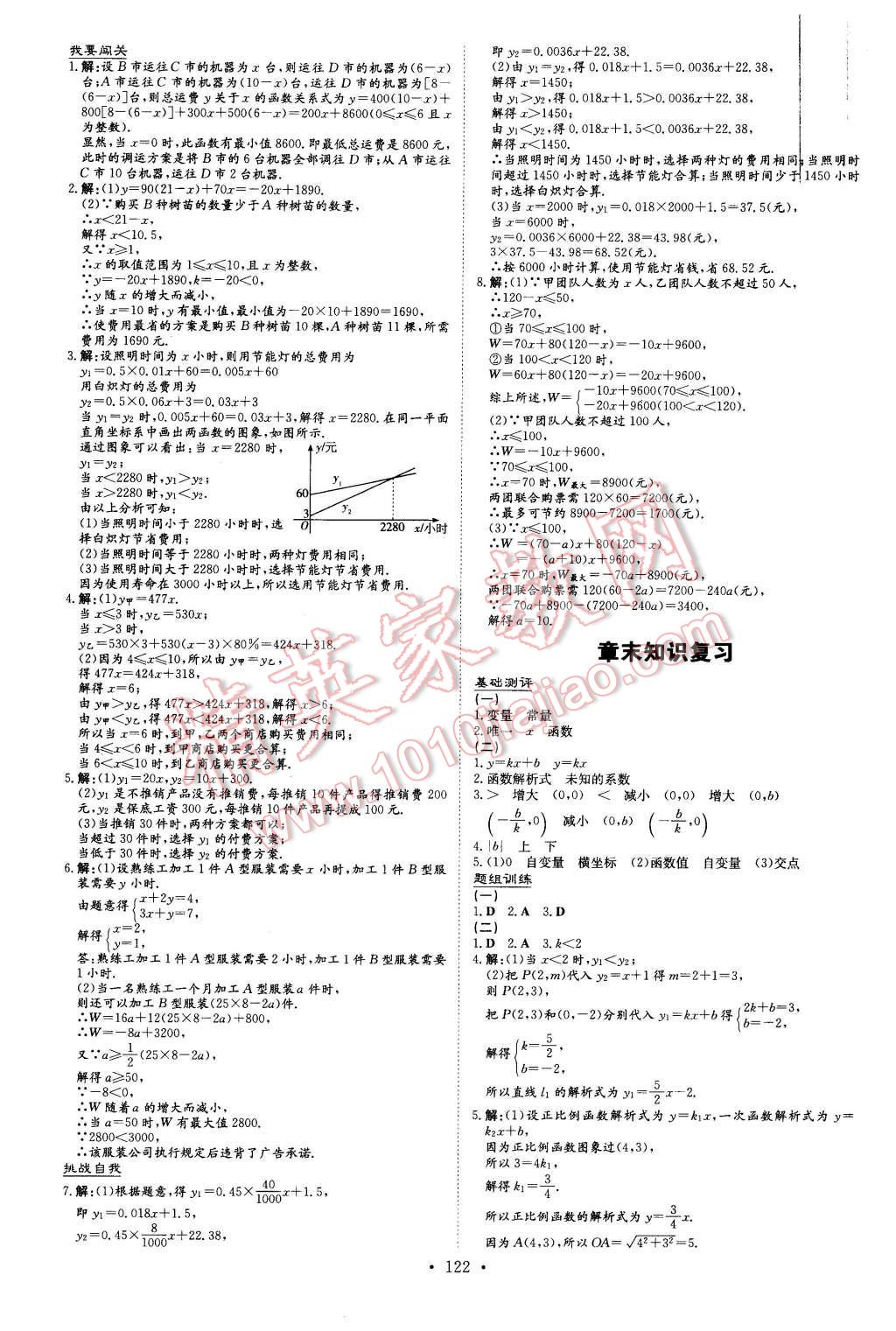 2016年A加練案課時作業(yè)本八年級數(shù)學下冊人教版 第18頁