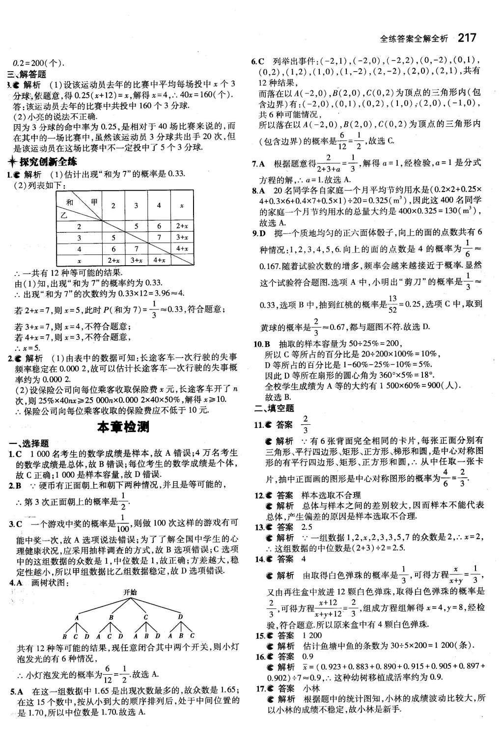 2015年5年中考3年模擬初中數(shù)學(xué)九年級全一冊蘇科版 第8章 統(tǒng)計(jì)和概率的簡單應(yīng)用第65頁