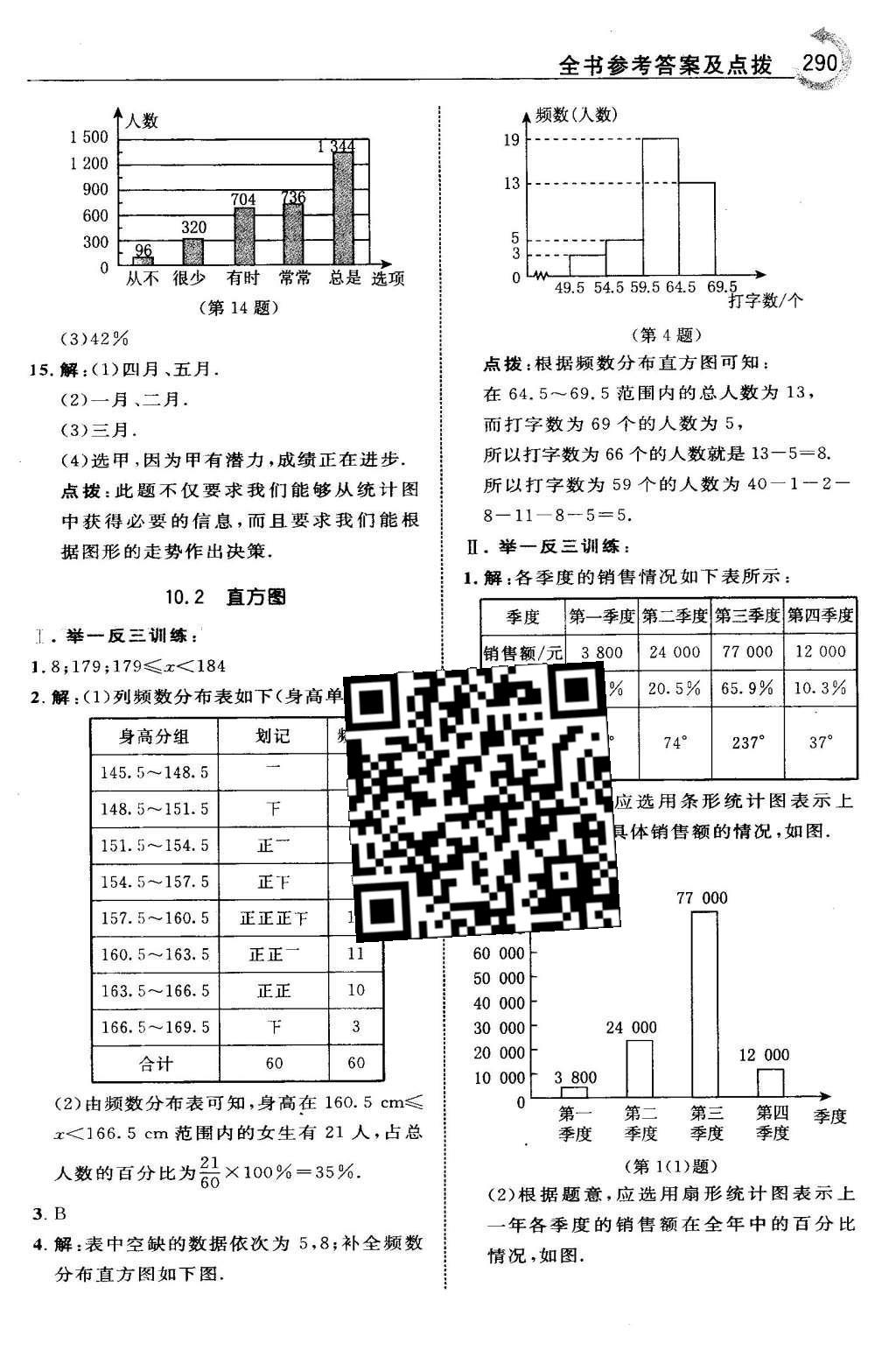 2016年特高級教師點(diǎn)撥七年級數(shù)學(xué)下冊人教版 第十章 數(shù)據(jù)的收集、整理與描述第57頁