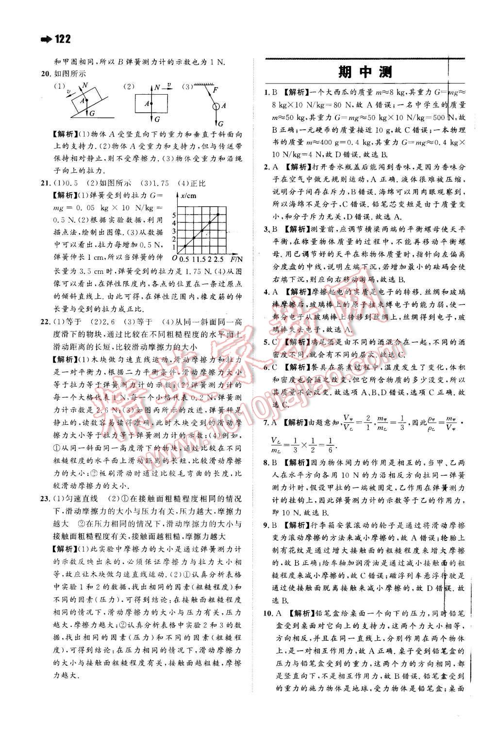 2016年一本八年級物理下冊蘇科版 第16頁