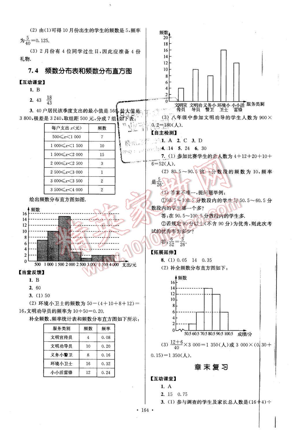 2016年南通小題課時(shí)作業(yè)本八年級(jí)數(shù)學(xué)下冊(cè)江蘇版 第4頁