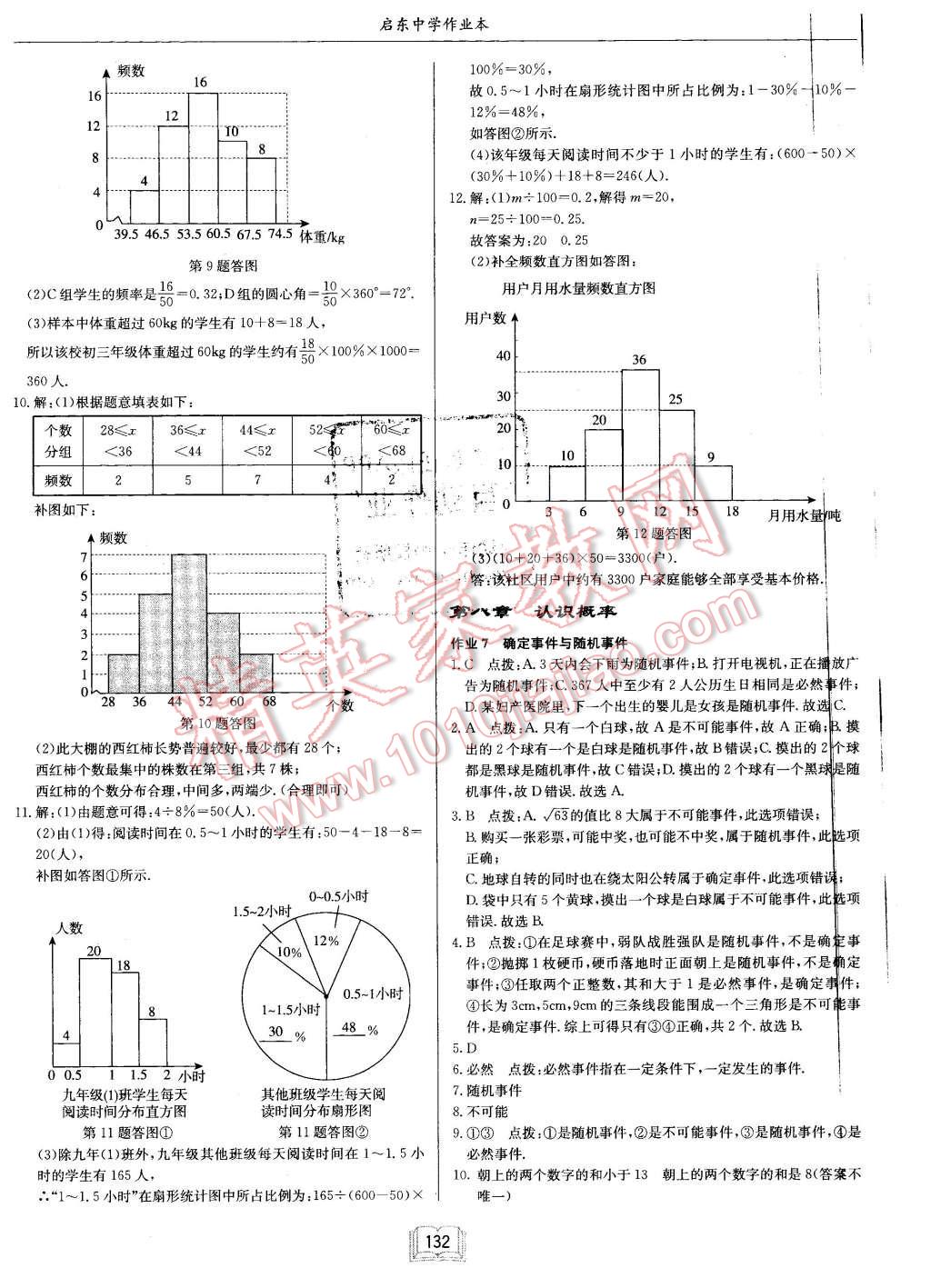 2016年启东中学作业本八年级数学下册江苏版 第4页