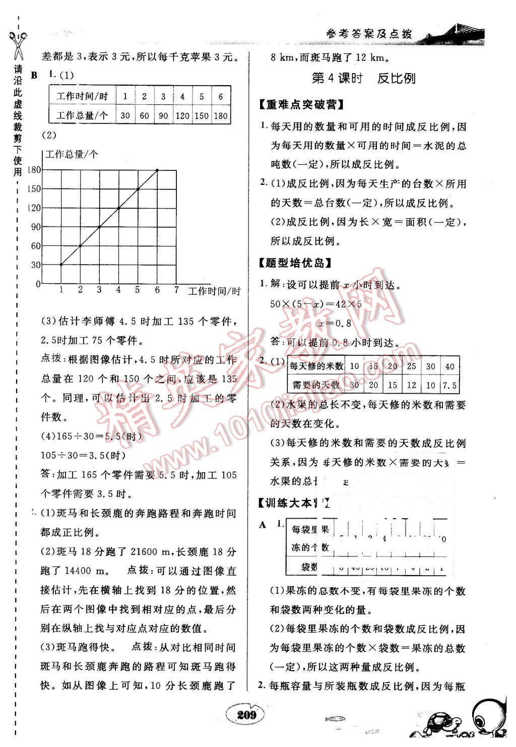 2016年特高級(jí)教師點(diǎn)撥六年級(jí)數(shù)學(xué)下冊(cè)北師大版 第17頁