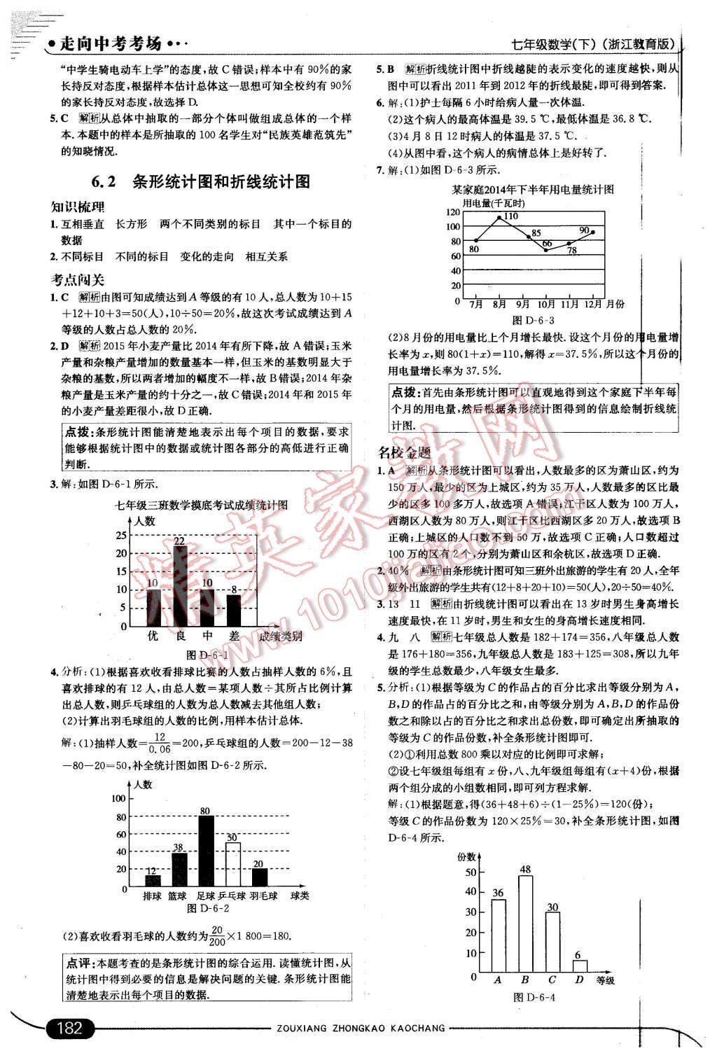 2016年走向中考考场七年级数学下册浙教版 第40页