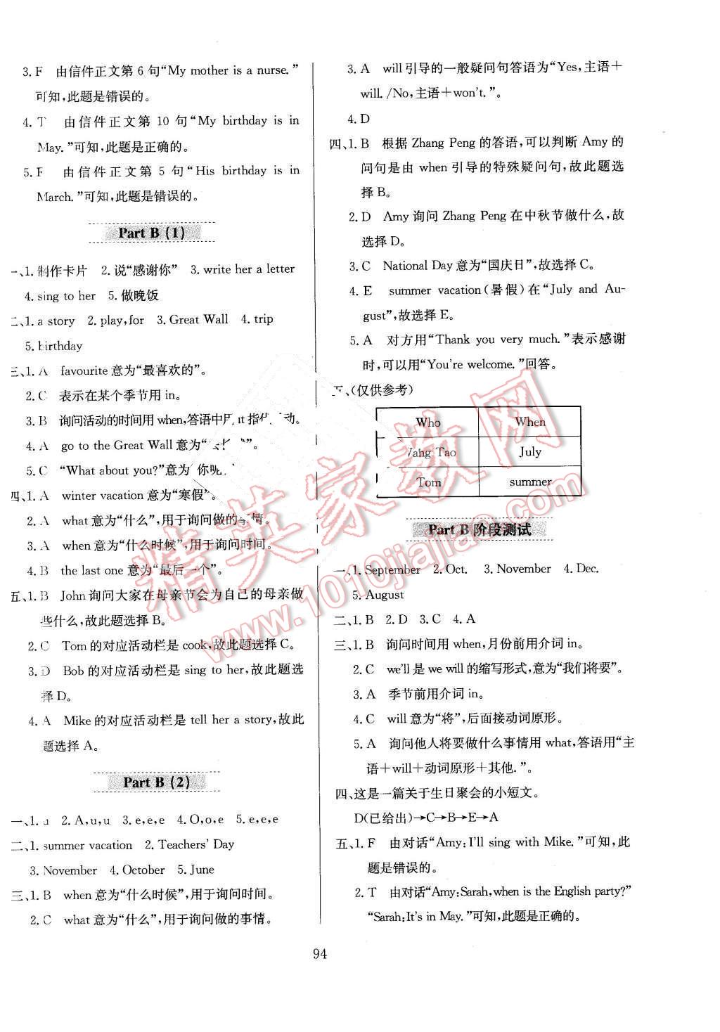 2016年小学教材全练五年级英语下册人教PEP版三起 第10页