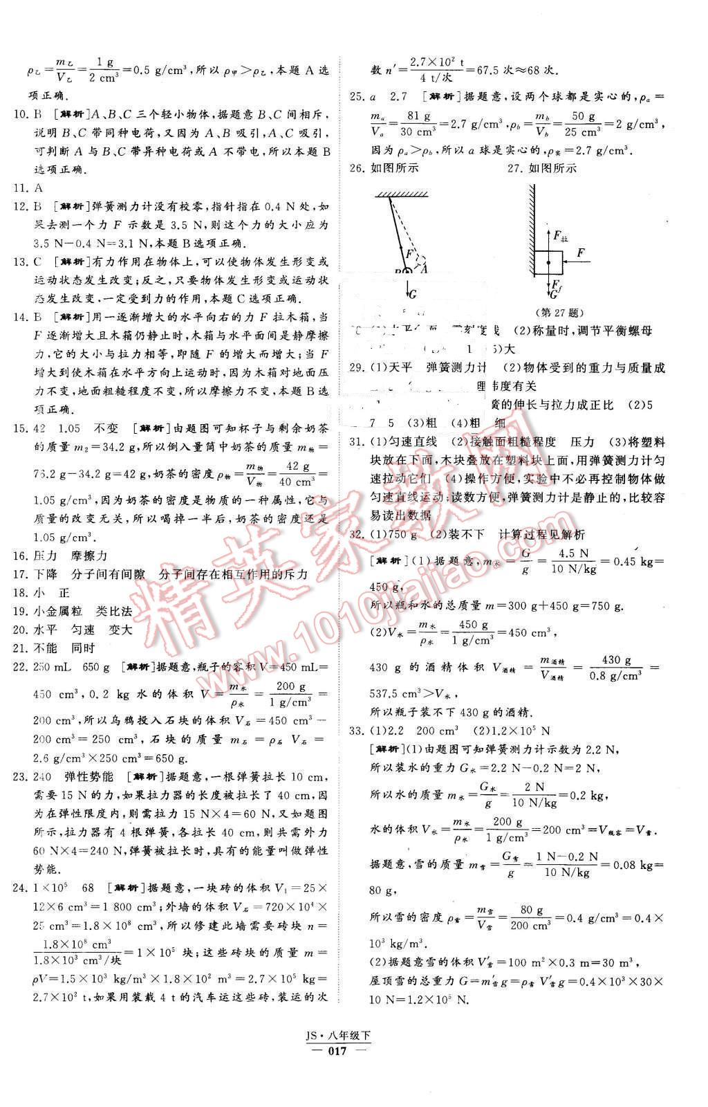 2016年經(jīng)綸學典學霸八年級物理下冊江蘇版 第17頁